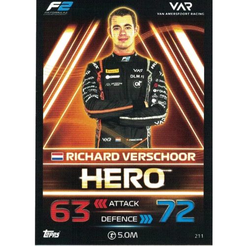 211. Richard Verschoor - F2 Heroes