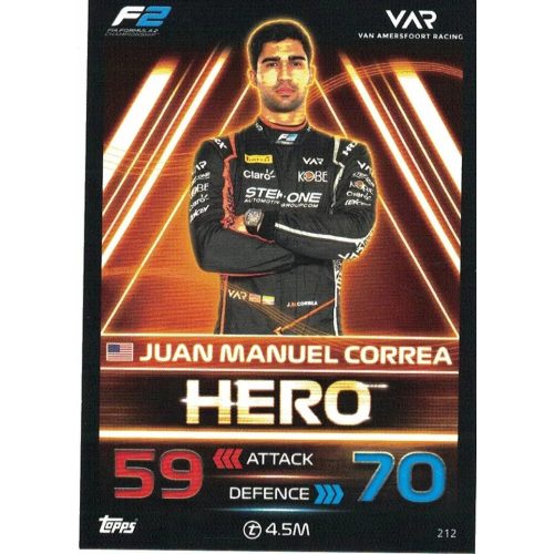 212. Juan Manuel Correa - F2 Heroes