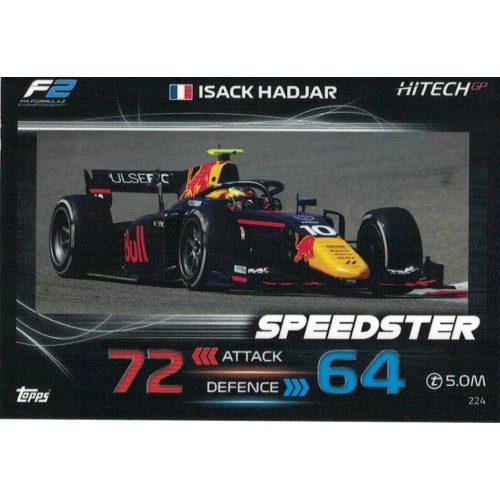 224. Isack Hadjar - F2 Speedster