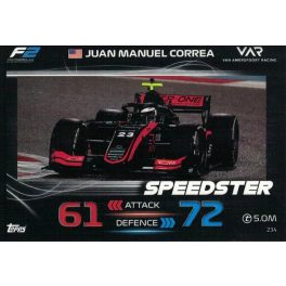 234. Juan Manuel Correa - F2 Speedster