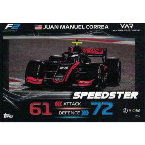 234. Juan Manuel Correa - F2 Speedster