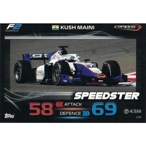 235. Kush Maini - F2 Speedster