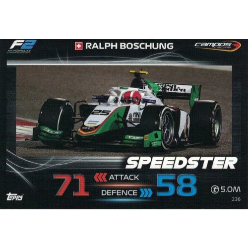 236. Ralph Boschung - F2 Speedster