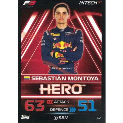 249. Sebastián Montoya - F3 Heroes