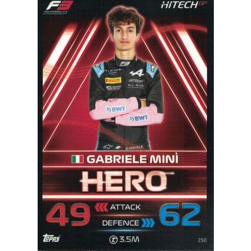 250. Gabriele Minì - F3 Heroes