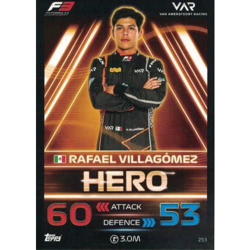 253. Rafael Villagómez - F3 Heroes