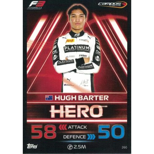 260. Hugh Barter - F3 Heroes