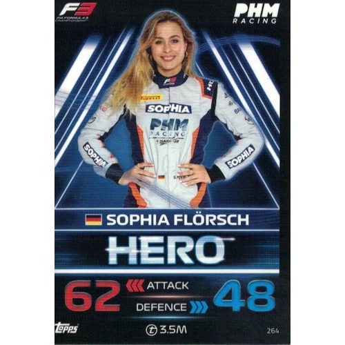 264. Sophia Flörsch - F3 Heroes