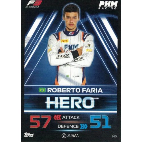 265. Roberto Faria - F3 Heroes