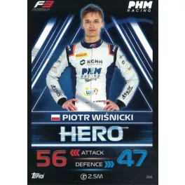 266. Piotr Wiśnicki - F3 Heroes