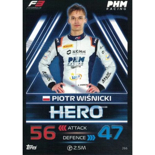 266. Piotr Wiśnicki - F3 Heroes