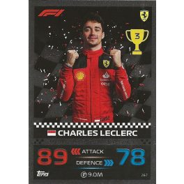 267. Charles Leclerc - F1 Race Winners