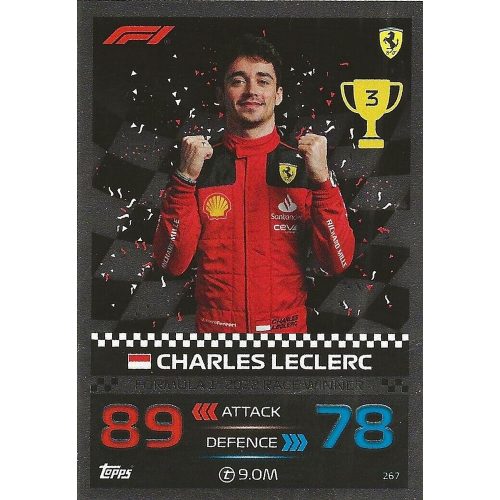 267. Charles Leclerc - F1 Race Winners