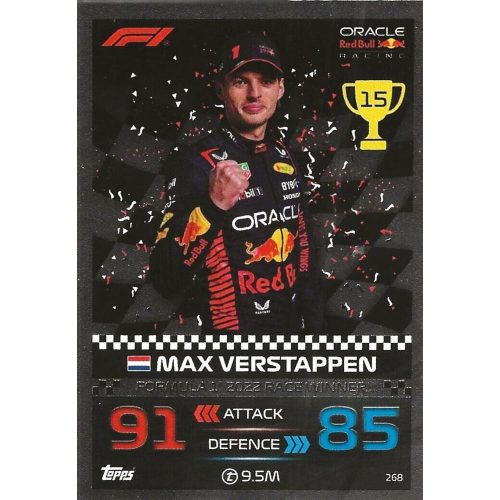 268. Max Verstappen - F1 Race Winners