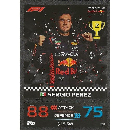 269. Sergio Perez - F1 Race Winners