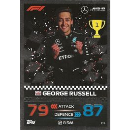 271. George Russell - F1 Race Winners