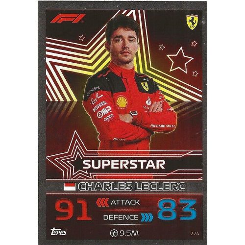 274. Charles Leclerc - F1 Superstars