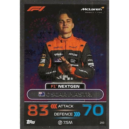 293. Oscar Piastri - F1 Nextgen