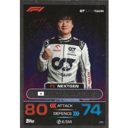 295. Yuki Tsunoda - F1 Nextgen