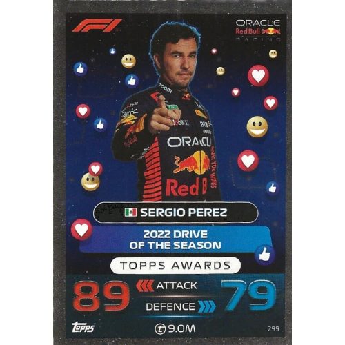 299. Sergio Perez  - Topps Awards