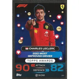 300. Charles Leclerc - Topps Awards