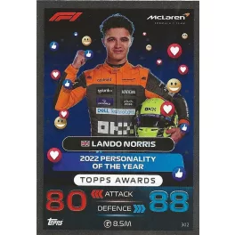 302. Lando Norris - Topps Awards