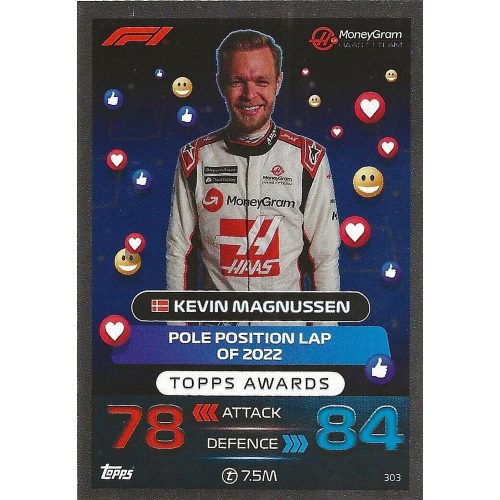 303. Kevin Magnussen - Topps Awards