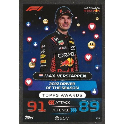 305. Max Verstappen - Topps Awards