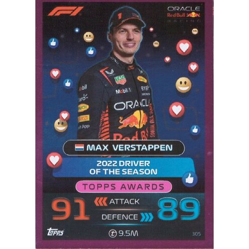 305. Max Verstappen - Topps Awards - Parallel