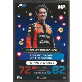 306. Felipe Drugovich - Topps Awards
