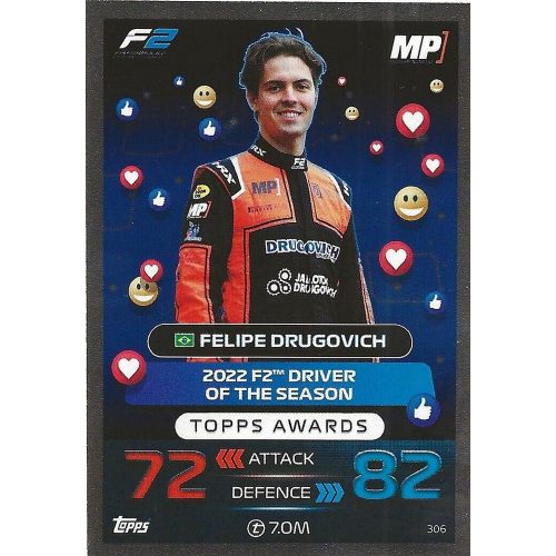 306. Felipe Drugovich - Topps Awards