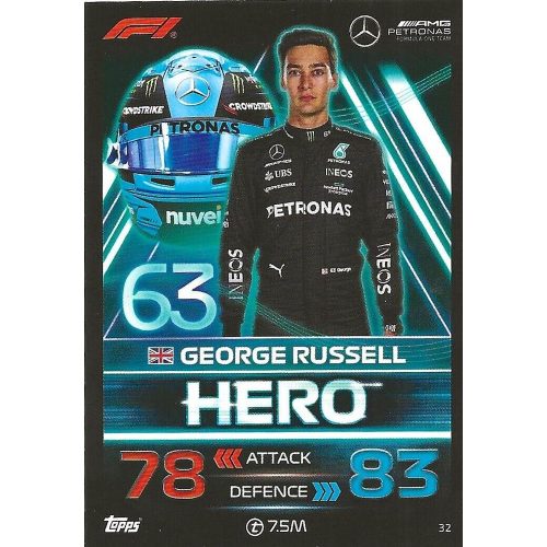 32. George Russell - Hero