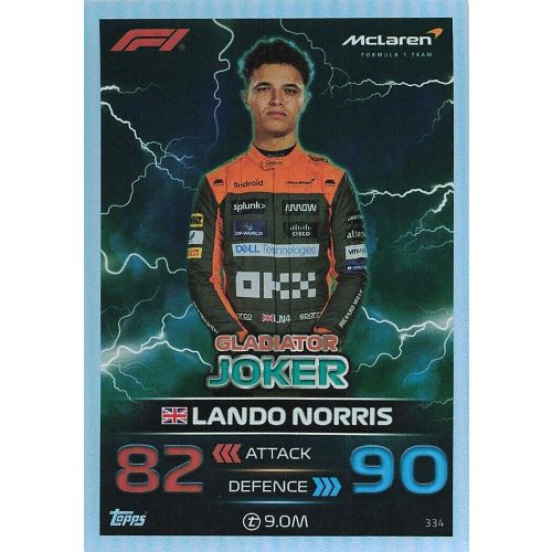 334. Lando Norris -  F1 Gladiators