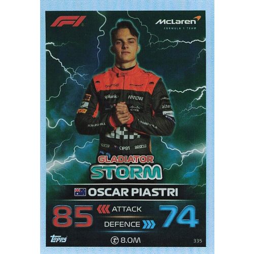 335. Oscar Piastri -  F1 Gladiators