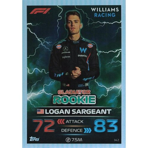 342. Logan Sargeant -  F1 Gladiators