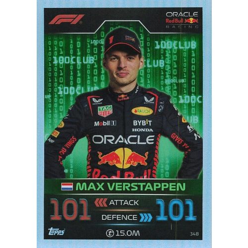 348. Max Verstappen - 100 Club