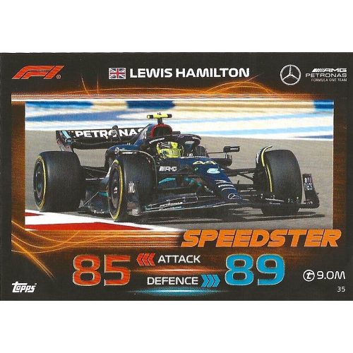 35. Lewis Hamilton - Speedster