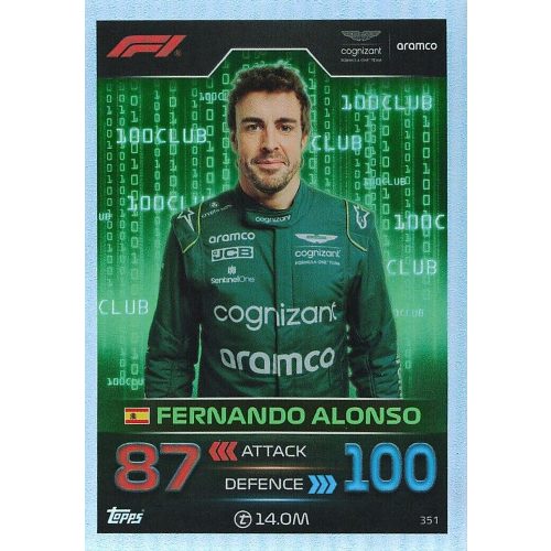 351. Fernando Alonso - 100 Club