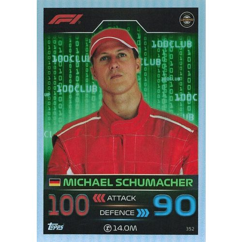 352. Michael Schumacher - 100 Club