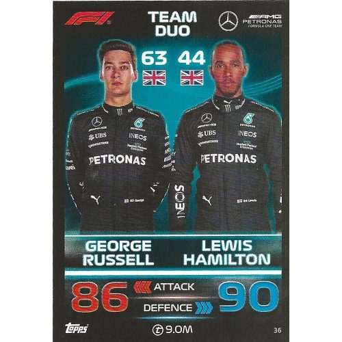 36. George Russell & Lewis Hamilton