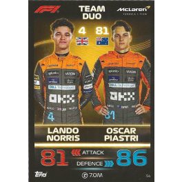 54. Lando Norris & Oscar Piastri