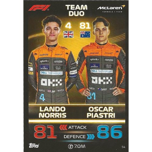 54. Lando Norris & Oscar Piastri