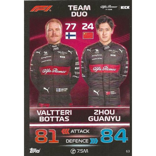 63. Valtteri Bottas & Zhou Guanyu