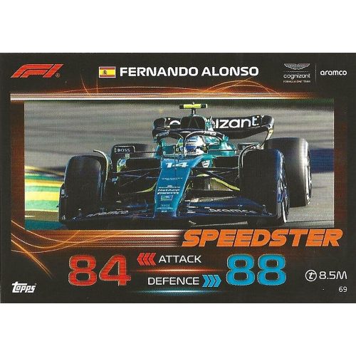 69. Fernando Alonso - Speedster