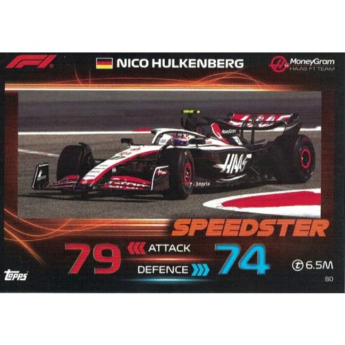 80. Nico Hülkenberg - Speedster