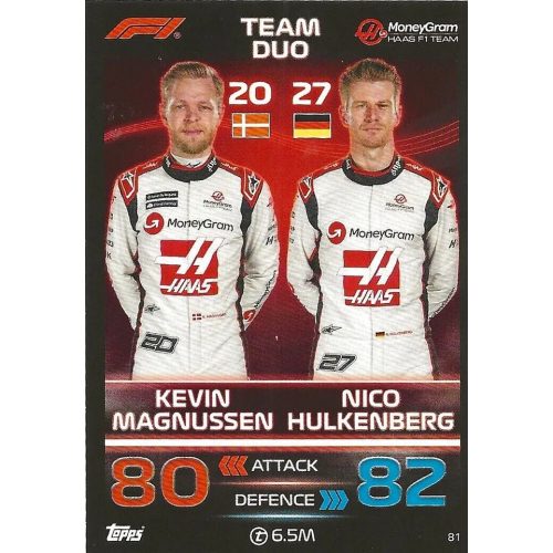 81. Kevin Magnussen & Nico Hülkenberg