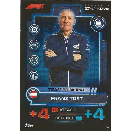 84. Franz Tost