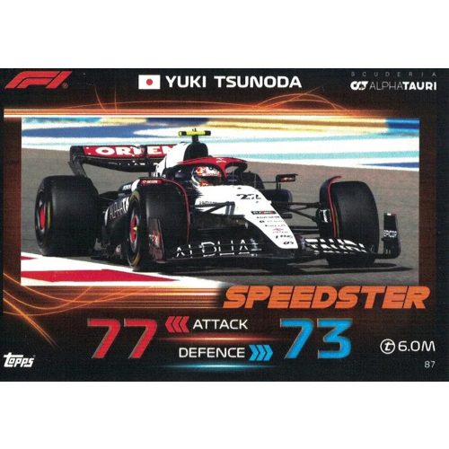 87. Yuki Tsunoda - Speedster