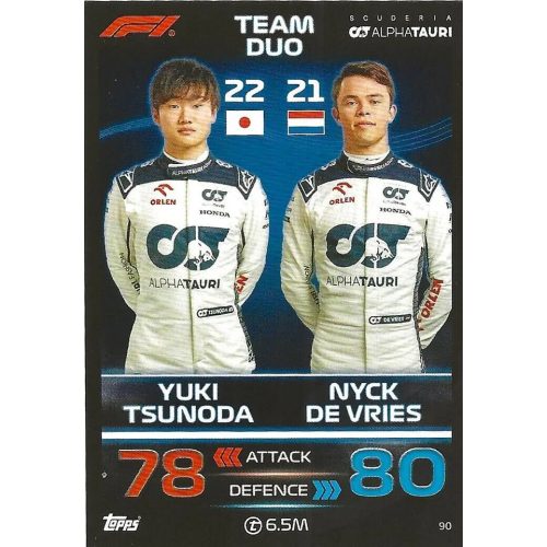 90. Yuki Tsunoda & Nyck de Vries