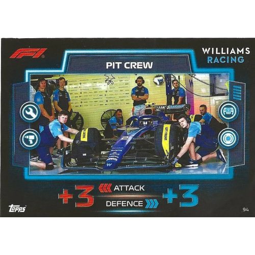 94. Williams Pit Crew